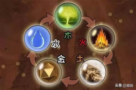 金旺 五行|日干五行，金旺的人，优点与缺点？